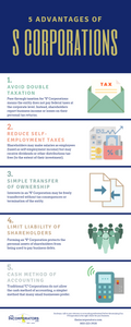 5 Advantages of S Corporations 